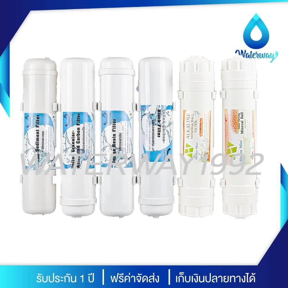 เครื่องกรองน้ำแร่ UNI PURE รุ่น UN-650 (6 ขั้นตอน) น้ำแร่อัลคาไลน์ 